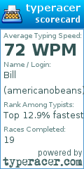 Scorecard for user americanobeans