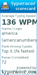 Scorecard for user americanumberone