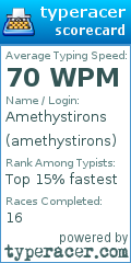 Scorecard for user amethystirons