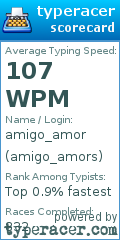 Scorecard for user amigo_amors