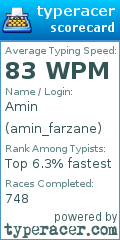 Scorecard for user amin_farzane