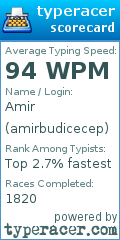 Scorecard for user amirbudicecep