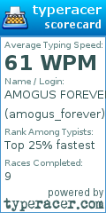 Scorecard for user amogus_forever