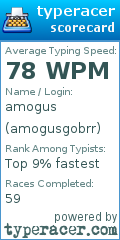 Scorecard for user amogusgobrr