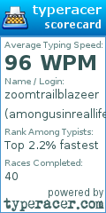 Scorecard for user amongusinreallife7777