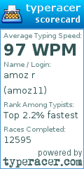 Scorecard for user amoz11