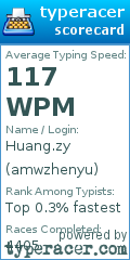 Scorecard for user amwzhenyu