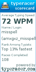 Scorecard for user amxgxz_misspell