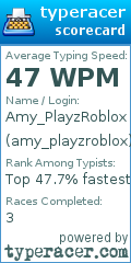 Scorecard for user amy_playzroblox