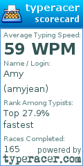 Scorecard for user amyjean