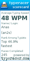 Scorecard for user an2s