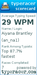 Scorecard for user an_na1