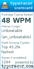 Scorecard for user an_unbeatable