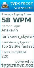 Scorecard for user anakevin_skywalker