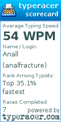 Scorecard for user analfracture