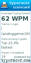 Scorecard for user analoggamer26