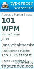 Scorecard for user analyticalchemist