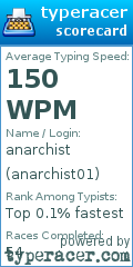 Scorecard for user anarchist01