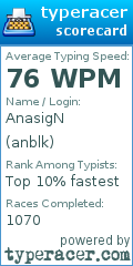 Scorecard for user anblk