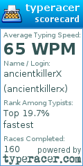 Scorecard for user ancientkillerx