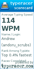 Scorecard for user andoru_scrubs