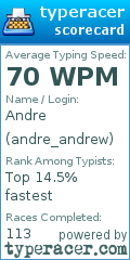 Scorecard for user andre_andrew