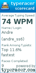 Scorecard for user andre_ss6