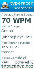 Scorecard for user andreiplays165
