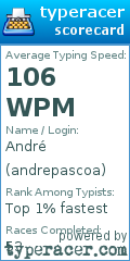 Scorecard for user andrepascoa