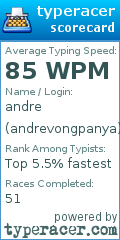 Scorecard for user andrevongpanya