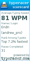 Scorecard for user andrew_pro