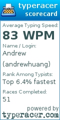 Scorecard for user andrewhuang