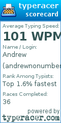 Scorecard for user andrewnonumbers