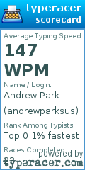 Scorecard for user andrewparksus
