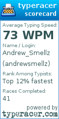 Scorecard for user andrewsmellz