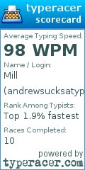 Scorecard for user andrewsucksatyping