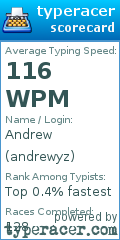 Scorecard for user andrewyz