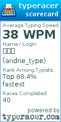 Scorecard for user andrie_type