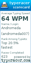 Scorecard for user andromeda007