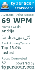 Scorecard for user andros_gas_7