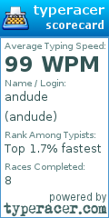 Scorecard for user andude