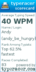 Scorecard for user andy_be_hungry