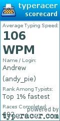 Scorecard for user andy_pie