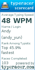 Scorecard for user andy_yun