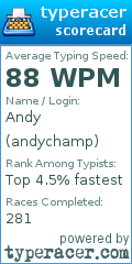 Scorecard for user andychamp