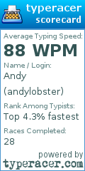 Scorecard for user andylobster