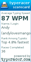 Scorecard for user andylovesmangos