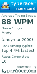 Scorecard for user andyman2000