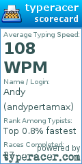 Scorecard for user andypertamax