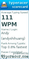 Scorecard for user andyshihuang